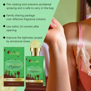 Detailansicht von Roxelis Pistachio Parfüm und Dubai Chocolate Verpackung mit Anwendung.