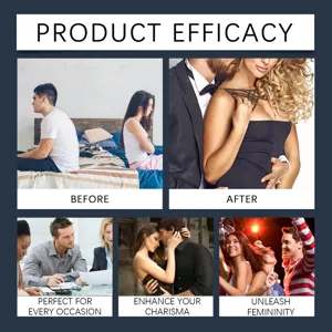 Bergamot fragrance infographic showing social efficacy and usage scenarios