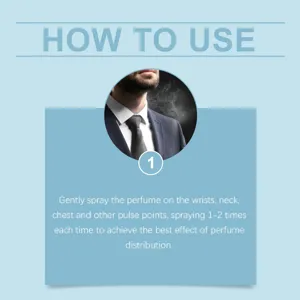 Cupid perfume usage instruction detail graphic showing correct pulse point application steps.