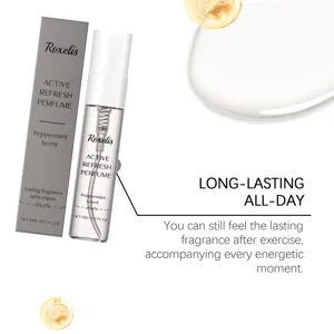 Gedetailleerde close-up van de compacte reizen parfumfles van 5 ml en de elegante verpakking.