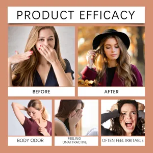 Efficacy demonstration chart for roll-on perfume solving body odor and mood issues