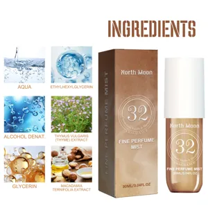 Detailed view of cosmetic perfume mist ingredients, product packaging box and glass bottle design.