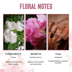 Explore the exquisite floral notes of jasmine, hibiscus, and sandalwood in our premium perfume.