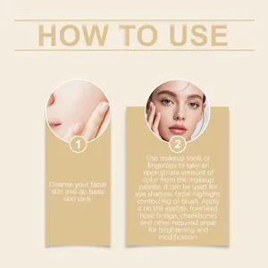 Makeup palette usage instruction detail showing step by step guide for facial application.
