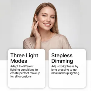 Zoom sur les trois modes d'éclairage et la gradation continue d'un miroir pliable