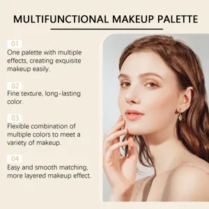 Multifunctional makeup palette detail showing exquisite facial makeup effect and smooth texture.