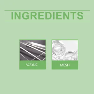 Graphique détaillé des ingrédients et des matériaux du produit montrant les composants acryliques.