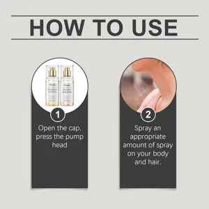 Détail de spray parfum pour cheveux montrant les étapes d'utilisation et parfums.