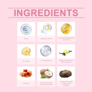 Detailed ingredient list infographic showing natural and active components for fragrance items.
