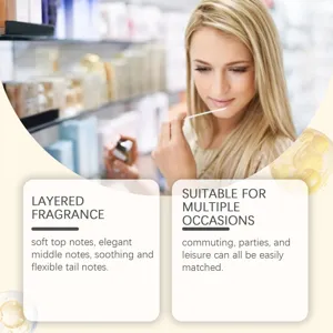 Elegant detail showing sandalwood amber perfume fragrance notes and versatile usage.