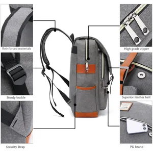 Detalles de una mochila de lona gris con cremalleras, hebillas y detalles en cuero