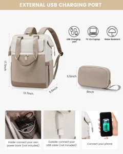 Feature detail of women's travel backpack with USB charging port and dimensions