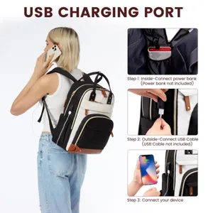 Guida dettagliata in 3 passaggi per la porta di ricarica USB dello zaino porta PC.