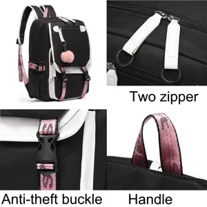 Detailansichten des Schülerrucksacks mit Diebstahlsicherung und Doppelreißverschluss