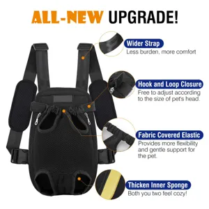 Detailed view of breathable pet carrier backpack features including wider comfort straps