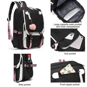 Detailansichten des schwarzen Rucksacks mit Hauptfach, Seiten- und Fronttaschen
