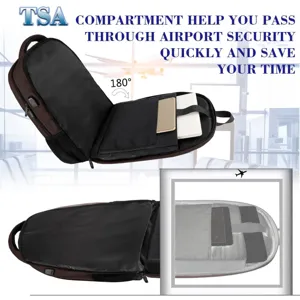 Vista detallada de una mochila para portátil de negocios con apertura de 180 grados TSA