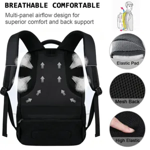 Detalle del respaldo de malla transpirable y diseño de flujo de aire de la mochila