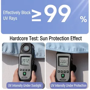 Maschera protettiva UV in seta di ghiaccio con risultati del test solare