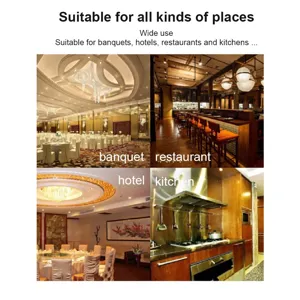 Application scene showcase for square glass alcohol chafing dish in hotels and restaurants.