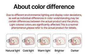 Comparison of cartoon horse leather coin purse colors under different lighting conditions