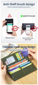 Detailansicht der grünen Lederbrieftasche mit Kartenfächern und RFID-Blockierungsfunktion