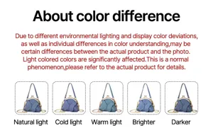 Comparaison détaillée des couleurs d'un mini porte-monnaie en cuir sous divers éclairages