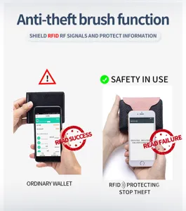 Comparaison détaillée de la fonction de blocage RFID du porte-cartes éléphant en cuir.
