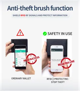 Demonstration of RFID blocking function protecting card information in a slim wallet.