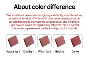 Color difference comparison of genuine leather wallet under various lighting conditions