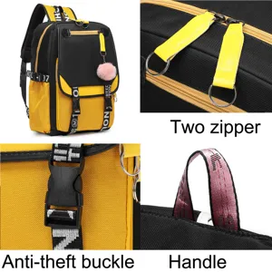 Detailansichten des großen Studentenrucksacks mit Reißverschlüssen, Schnalle und Griff