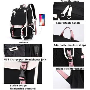 Detail view of backpack showing USB charging port and adjustable straps
