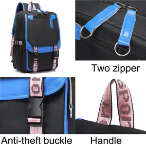 Detailansicht eines Rucksacks mit großem Fassungsvermögen, Diebstahlsicherung und Reißverschluss
