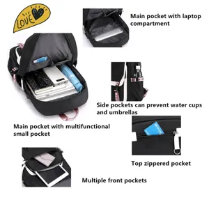 Black student backpack details featuring laptop compartment and multiple functional storage pockets