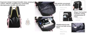 Detail of ergonomic student backpack with S-shaped straps, USB port, and pockets