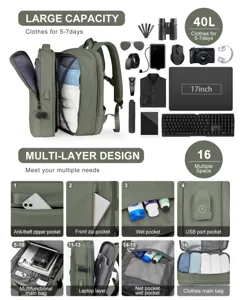 Infografía detallada de mochila de viaje de 40L con sus compartimentos y capacidad