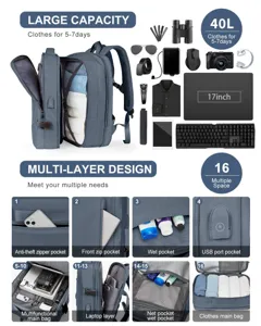 Vista detallada de las funciones y compartimentos de una mochila de viaje de 40L azul