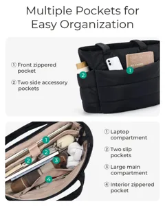 Detail view of interior and exterior organization for large black quilted tote bag