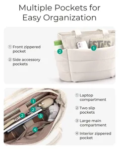 Detailed view of the multi-pocket interior organization of this large tote bag