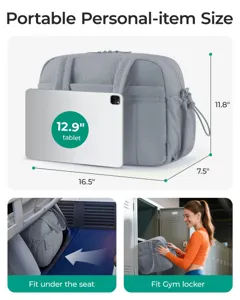 Guía de tamaño de bolso de viaje gris con tableta de 12,9 pulgadas y uso en avión.