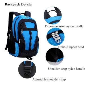 Detailed view of blue nylon backpack showing double zippers and adjustable straps.