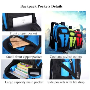 Detailed view of large capacity and multiple functional pockets in a nylon student backpack