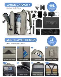 Infografía que detalla la gran capacidad y el almacenamiento multicapa de la mochila.