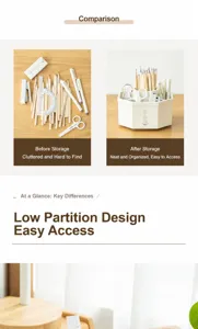 Desktop rotating pen holder comparison showing before and after desk organization