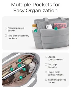 Close-up detail of the internal organization and pockets of the large tote bag