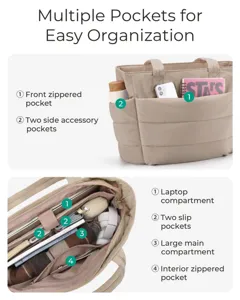Interior and exterior view of a large capacity quilted tote bag with multi-pocket details