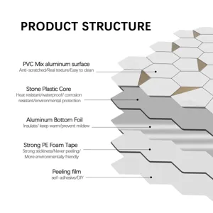 Self-adhesive wall tile product structure diagram showing multi-layer waterproof design.