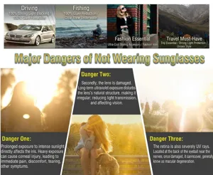 Educational detail page illustrating eye health hazards and UV protection for sunglasses.