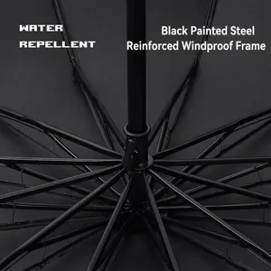 Detail van het versterkte 12-ribs zwart stalen frame op waterafstotende paraplu