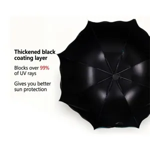 Premium black folding sun and rain umbrella with thickened coating for UV protection